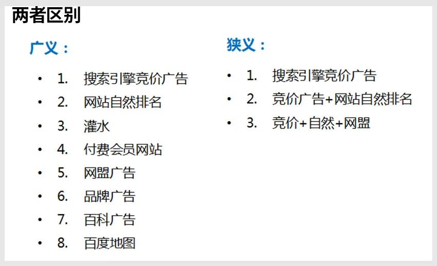 使用搜搜推廣提升您的業務在線影響力 (搜索推廣是什么軟件)