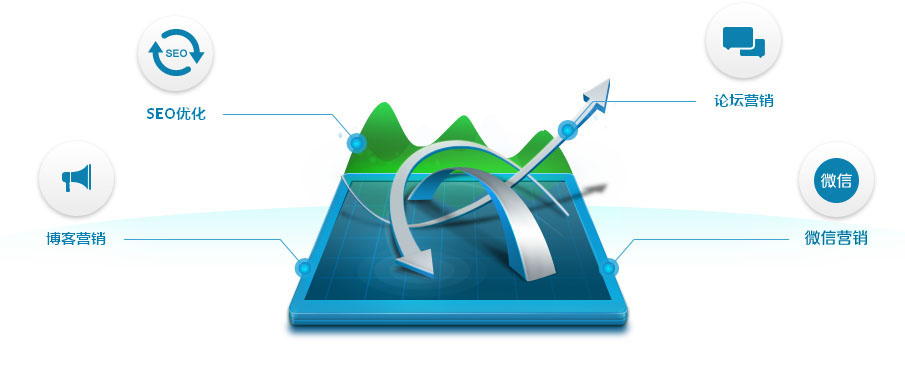 濟南網絡推廣主管最新招聘