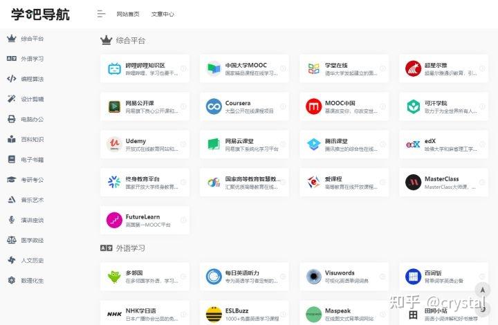 全面了解網(wǎng)站收錄入口：優(yōu)化策略和技巧 (全面了解網(wǎng)站有哪些)