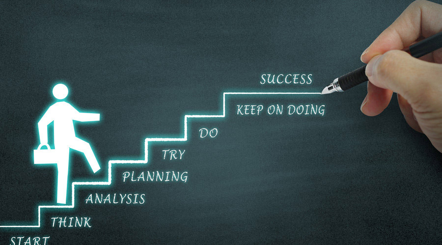 用正確的步驟優化網站可見度：深入了解網站提交收錄最佳實踐 (用正確的步驟造句)