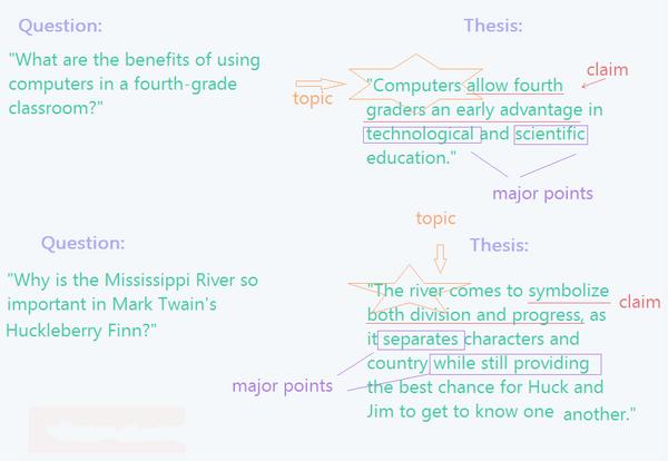 深入探討 SEO 優(yōu)化技巧，解鎖搜索引擎霸主地位 (深入探討森林過洞,姐姐在線)