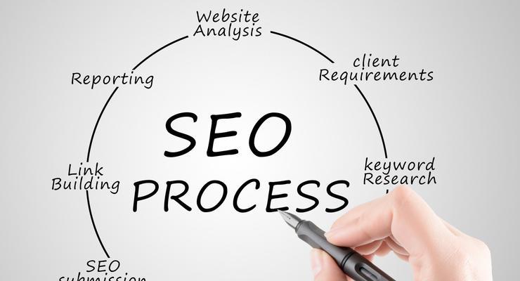 解鎖百度優化代碼，成為搜索引擎營銷專家 (百度app優化)