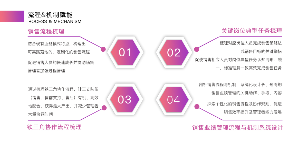 賦能崇左企業：定制網站設計，提升品牌影響力 (崇左市服務企業信息云平臺)