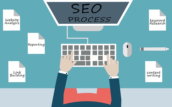 優化網站關鍵詞，解鎖流量增長潛能：使用網站關鍵詞優化軟件 (優化網站關鍵字)