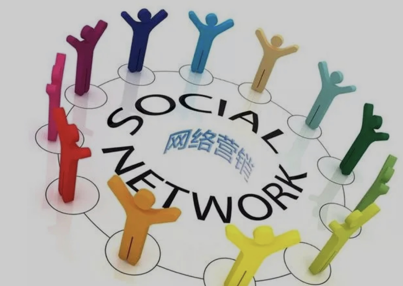 網(wǎng)絡(luò)推廣營銷：拓展業(yè)務(wù)的終極指南 (網(wǎng)絡(luò)推廣營銷報(bào)價(jià))