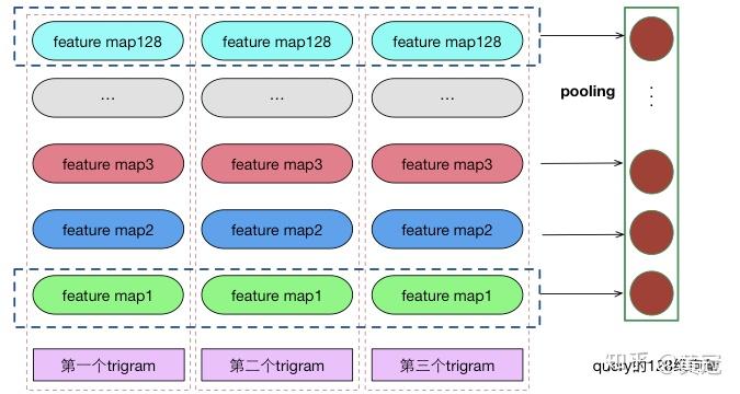 深度解析搜索引擎優化（SEO）：入門指南和最佳實踐