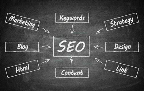 掌握 SEO 秘訣：從新手到優化的進階指南 (seo秘籍方法教學)