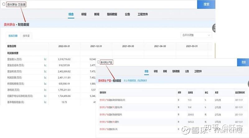 洞悉搜索引擎排名優化策略，助推網站流量和轉化率 (洞悉搜索引擎的特點)