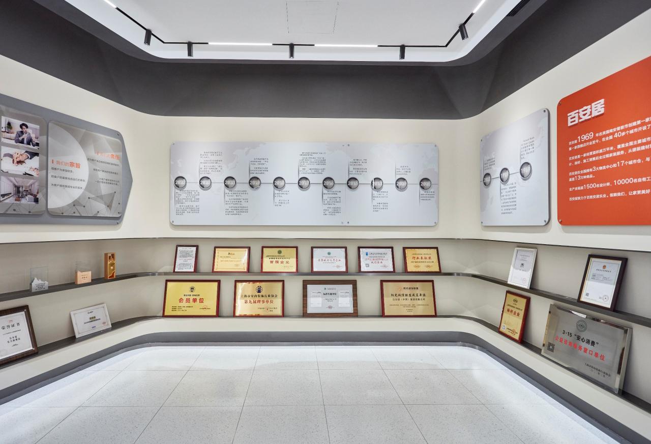 構建品牌護城河：與經驗豐富的品牌策劃公司合作，建立持久競爭優勢 (打造品牌護城河)