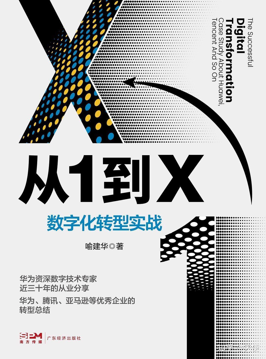 創建網頁的財務分解