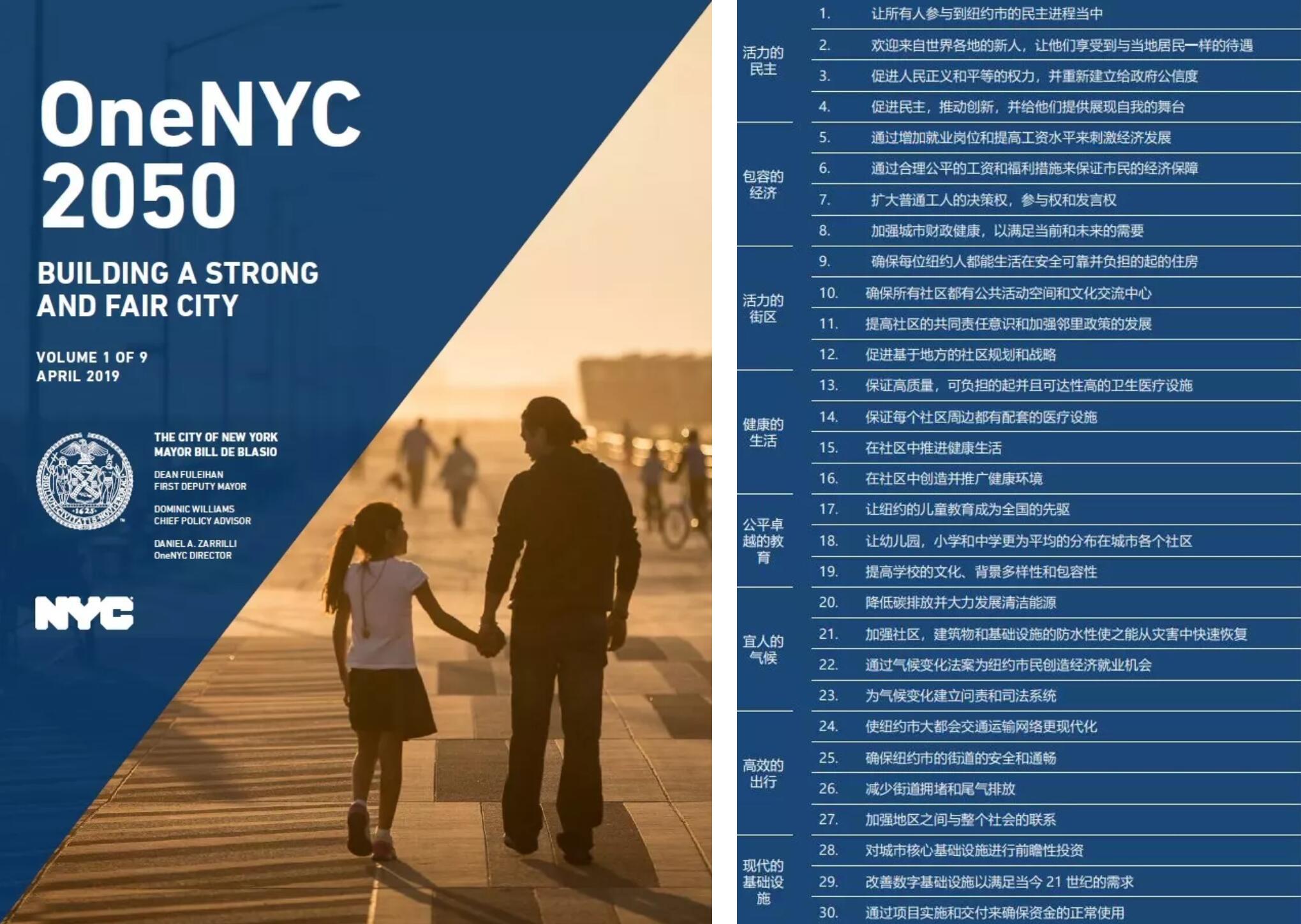 建立一個強大的視頻網站