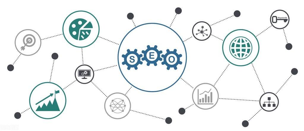 SEO網站優化指南：提高濟南搜索可見度和網站流量