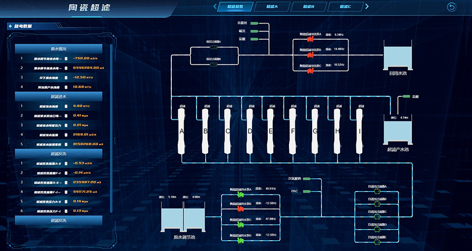 站優云優化平臺：讓您的網站在競爭激烈的網絡世界中脫穎而出 (站優云網絡)