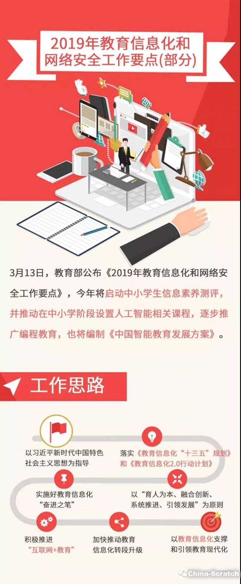 逐步教程：創建令人驚嘆的網頁，讓你的在線形象脫穎而出