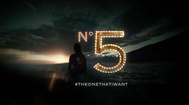 打造引人入勝和轉化率高的投資網站：逐步指南和深入見解 (打造引人入勝的開場白自我介紹)