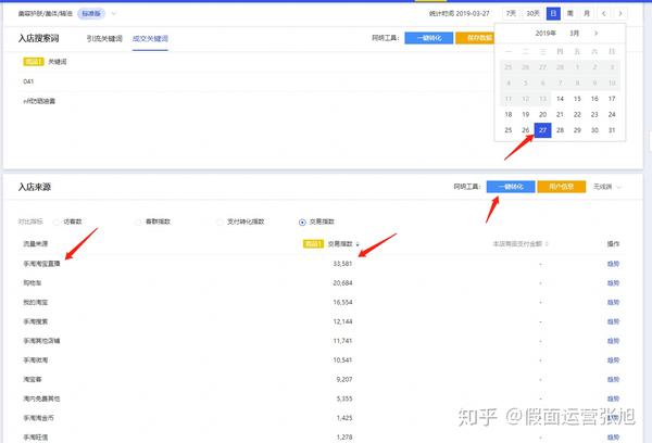 剖析淘寶排名優(yōu)化秘訣：從流量獲取到成交轉(zhuǎn)化 (剖析淘寶排名怎么寫)