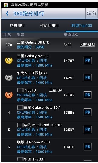 360優化大師：煥然一新的電腦，疾速流暢體驗 (360優化大師官方下載)