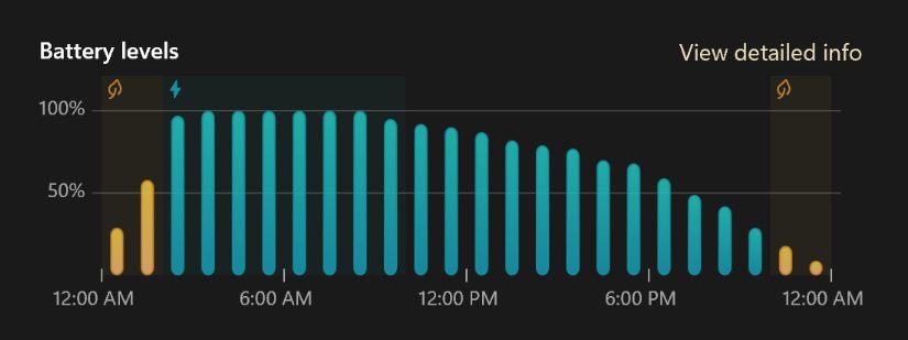 系統(tǒng)進(jìn)程優(yōu)化大全：優(yōu)化您的電腦，釋放其真正潛力 (系統(tǒng)進(jìn)程優(yōu)化方法)