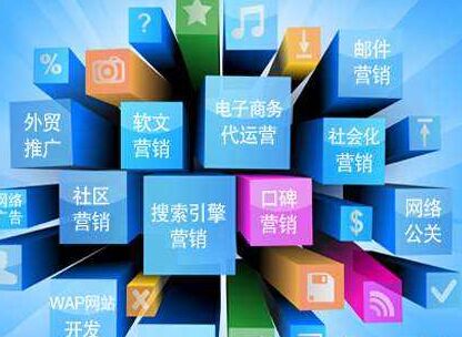 揭秘網絡營銷推廣的最佳實踐：吸引、留住和轉化客戶 (揭秘網絡營銷案例)