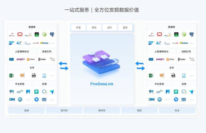 利用高效軟件加速網站開發流程 (利用高效軟件的好處)