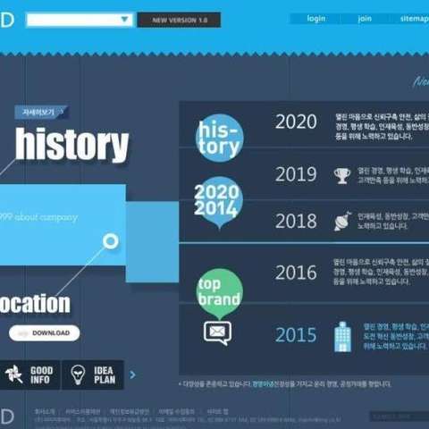 深入了解網頁設計：涵蓋概念、趨勢和最佳實踐 (深入了解網頁的軟件)