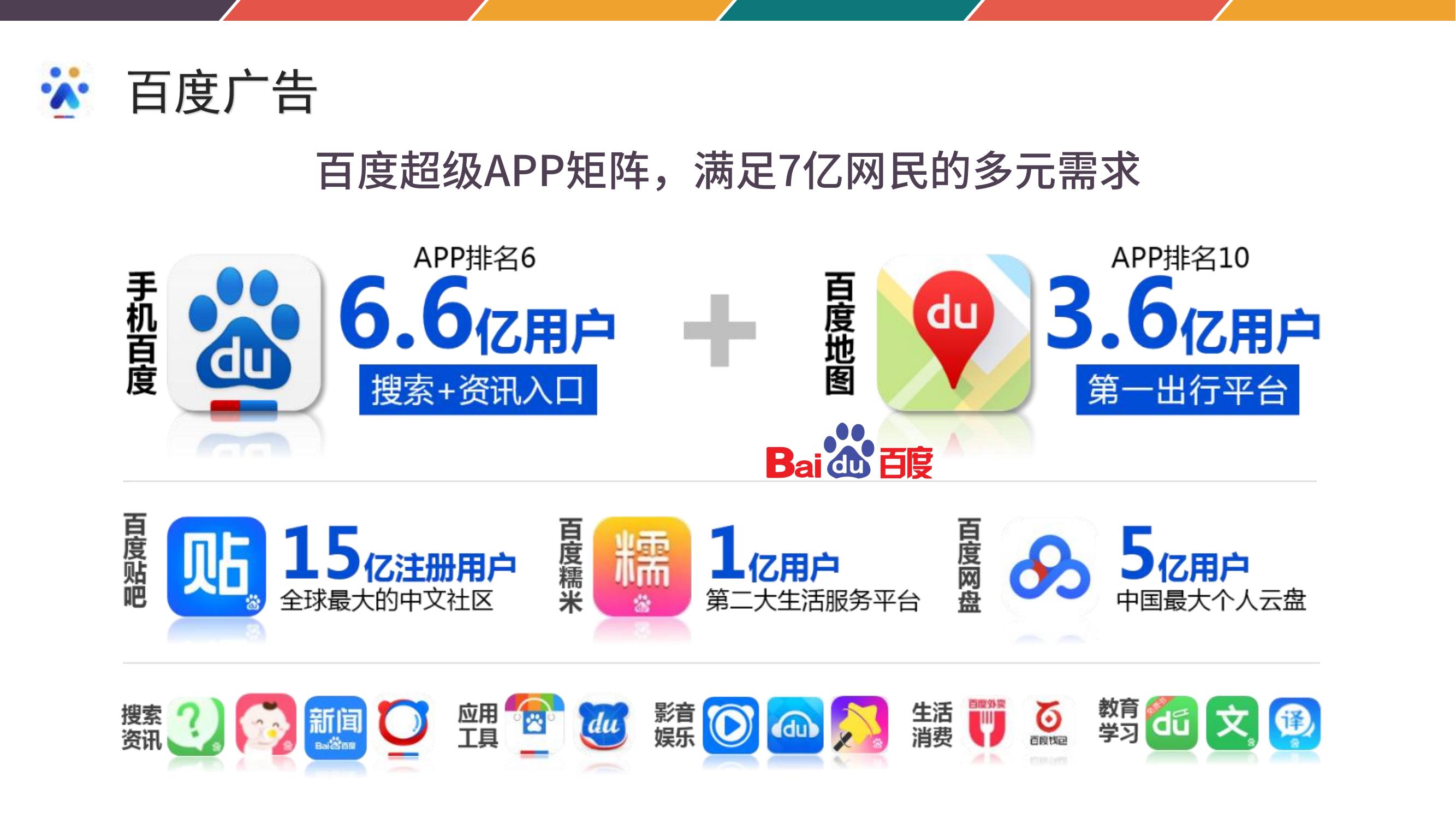 百度推廣：終極指南，助你搶占中國數字營銷市場 (百度推廣推廣)