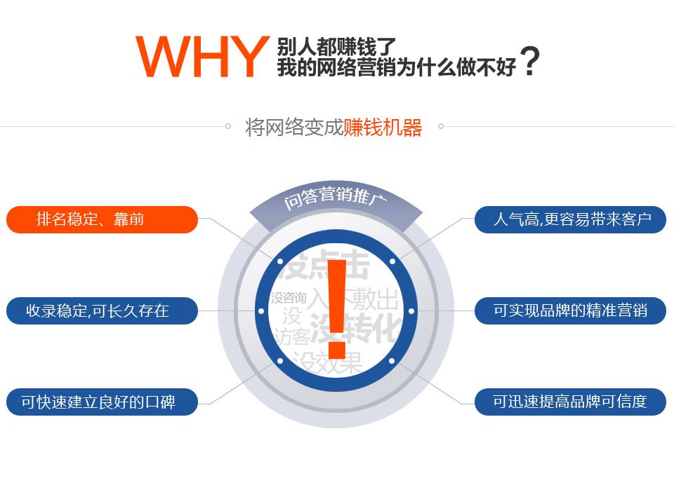 掌握百度推廣登陸指南，輕松拓展業(yè)務版圖 (掌握百度推廣的好處)