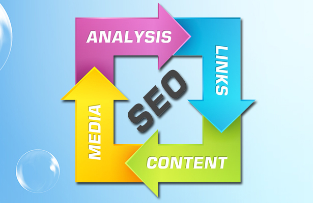 網站推廣的科學：數據驅動的方法，助您擴大在線影響力 (網站推廣作用)