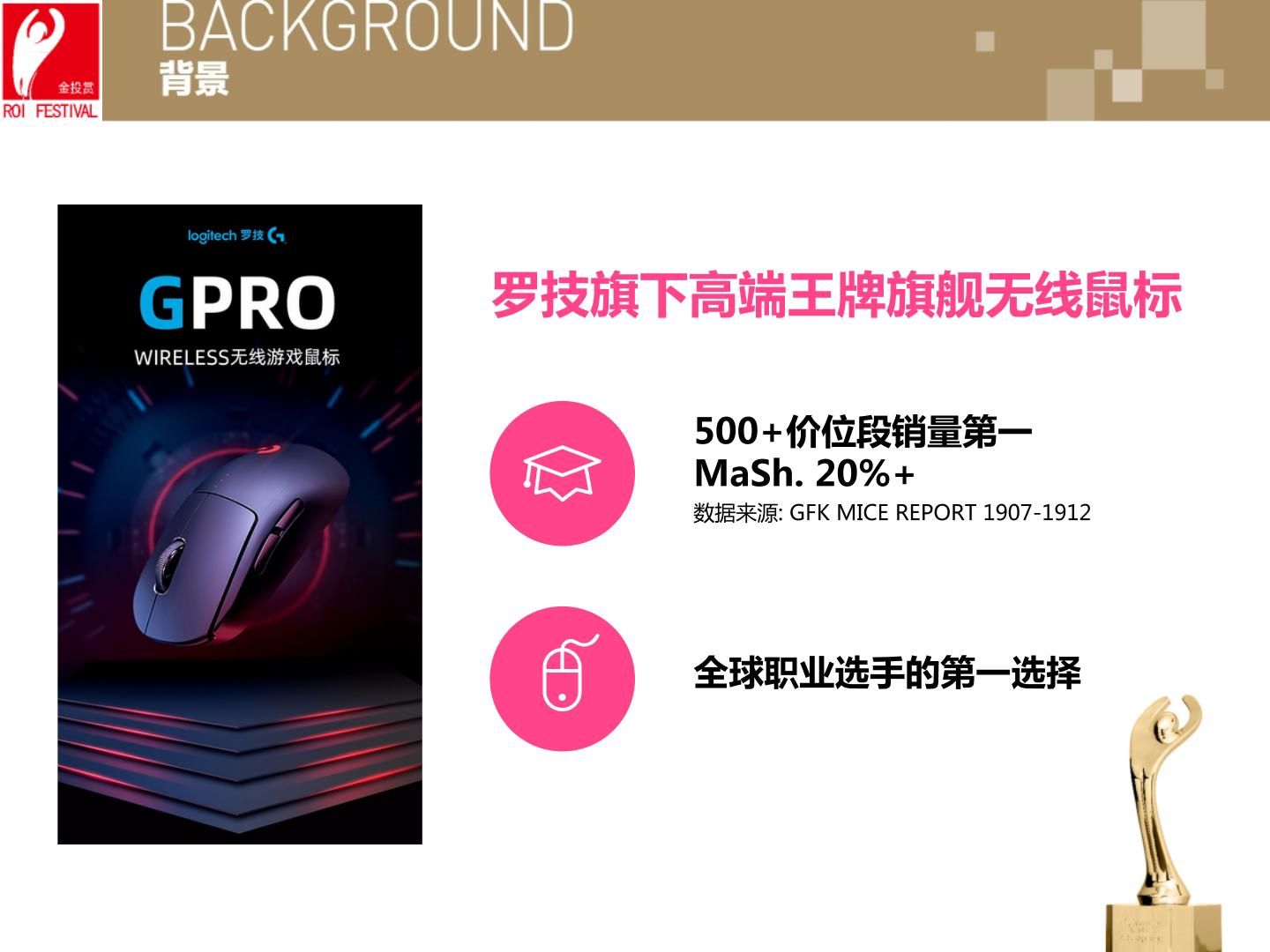 提升網絡營銷效果的利器：通過百度搜索推廣優化您的營銷策略 (提升網絡營銷技能的典型事件)