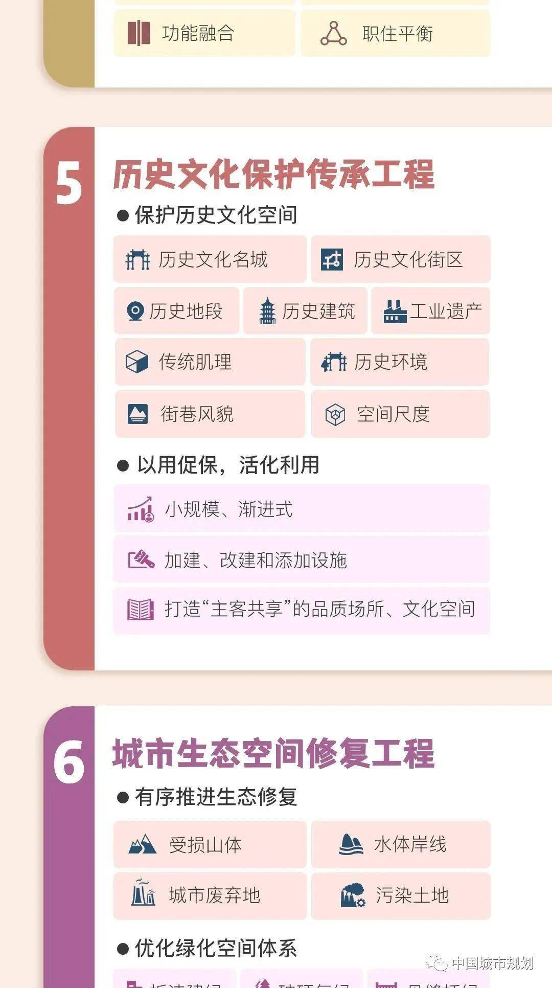 城市建設(shè)升級，打造宜居宜業(yè)新空間 (城市建設(shè)升級發(fā)展的游戲)