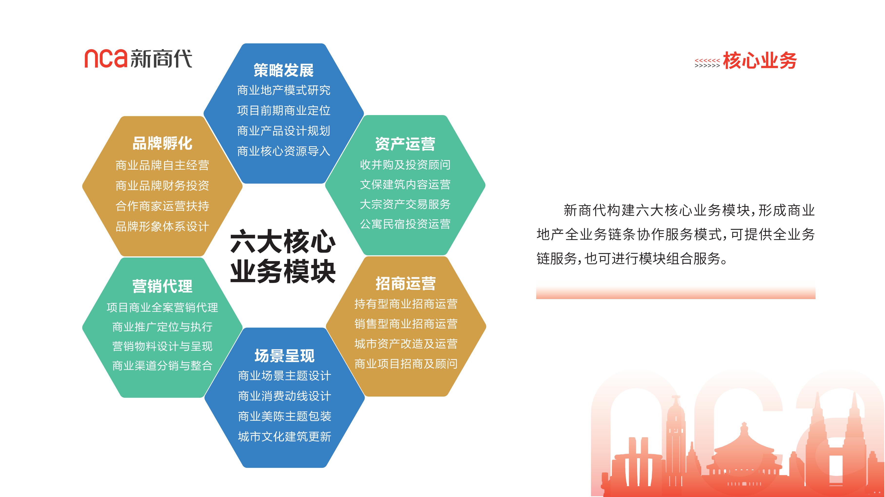 探索重慶商機：洞察市場機遇，引領產品革新 (重慶的商機)
