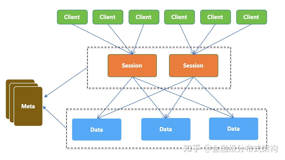 注冊您的網(wǎng)站是什么