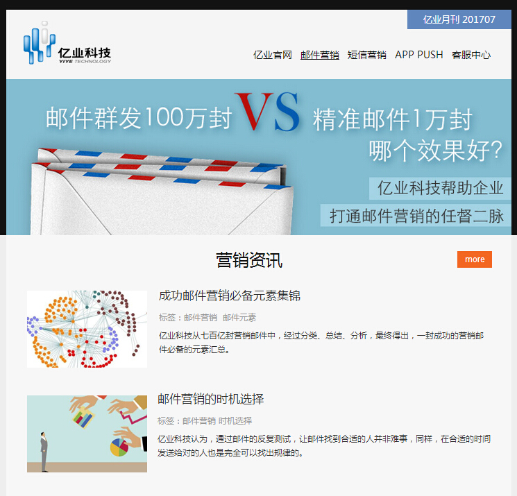 電子郵件營銷(電子郵件營銷禁忌有哪些)