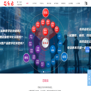 工業(yè)互聯(lián)