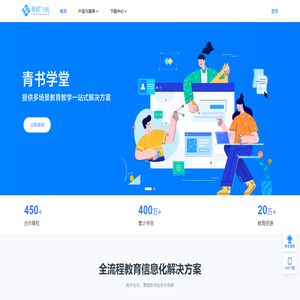 【青書學堂】青穎飛帆官方網站