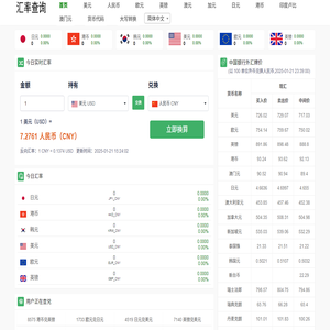 免費匯率計算器