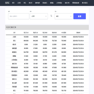 實(shí)時(shí)外匯查詢工具