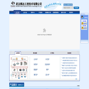武漢輝達工控技術有限公司