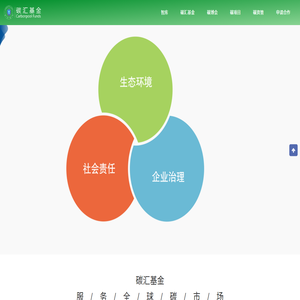 碳匯基金