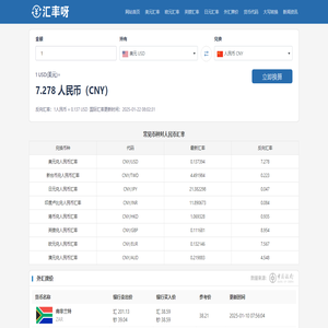 美元兌人民幣匯率