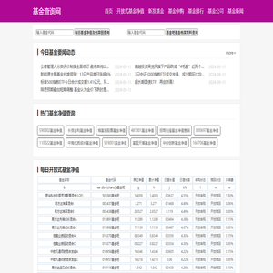 每日基金凈值查詢,今日基金凈值,基金凈值估算