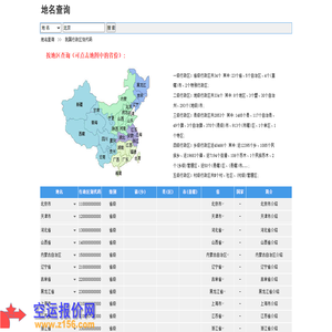行政區劃代碼查詢,行政區劃調整