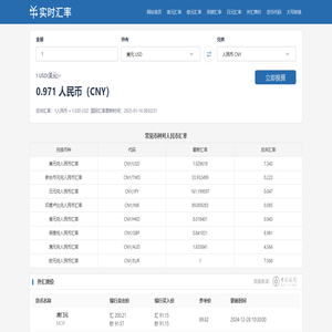 實(shí)時(shí)匯率網(wǎng)